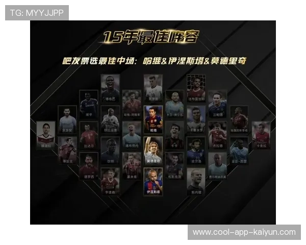 3×3 球队年轻阵容展现高竞争潜力,2020足球年轻球员最佳阵容